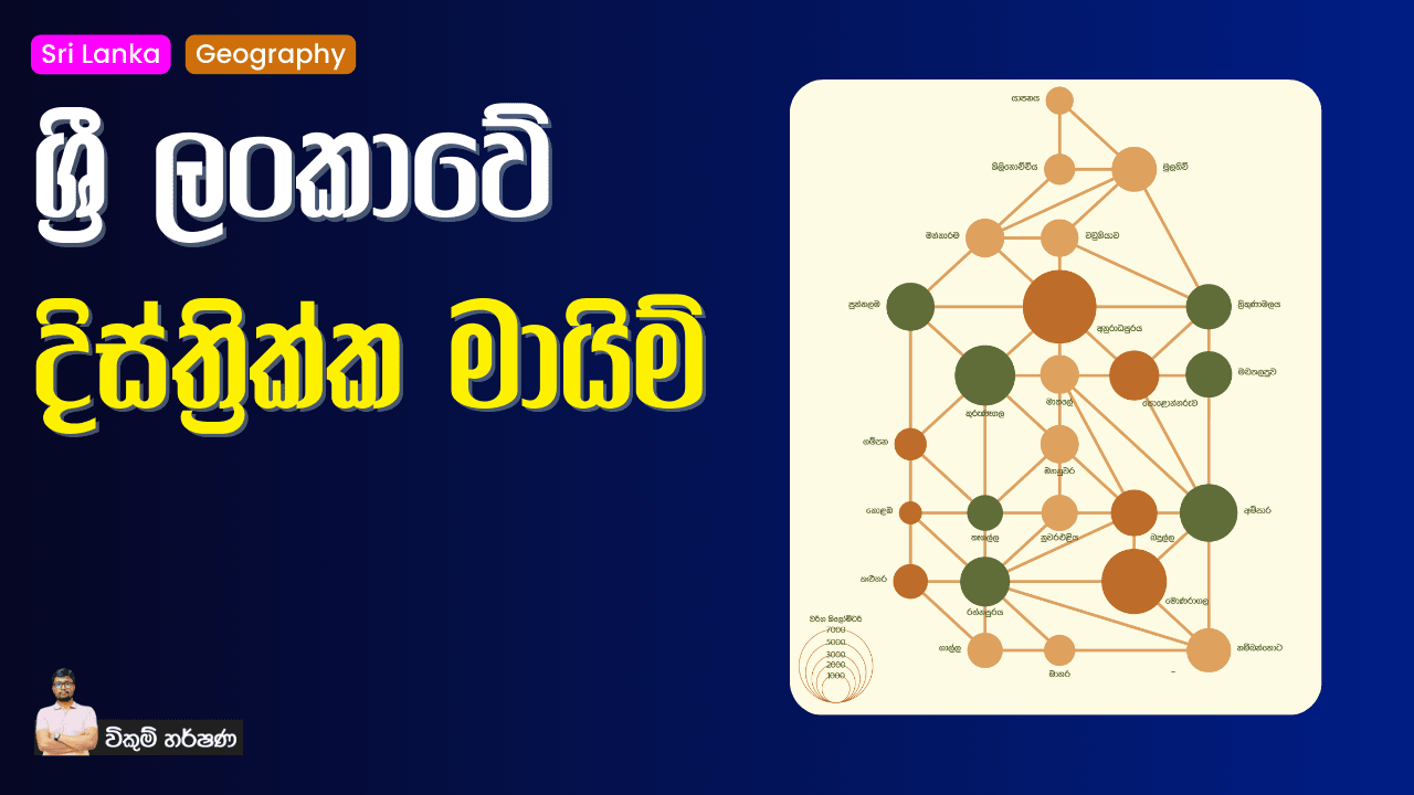 ශ්‍රී ලංකාවේ දිස්ත්‍රික්ක මායිම්