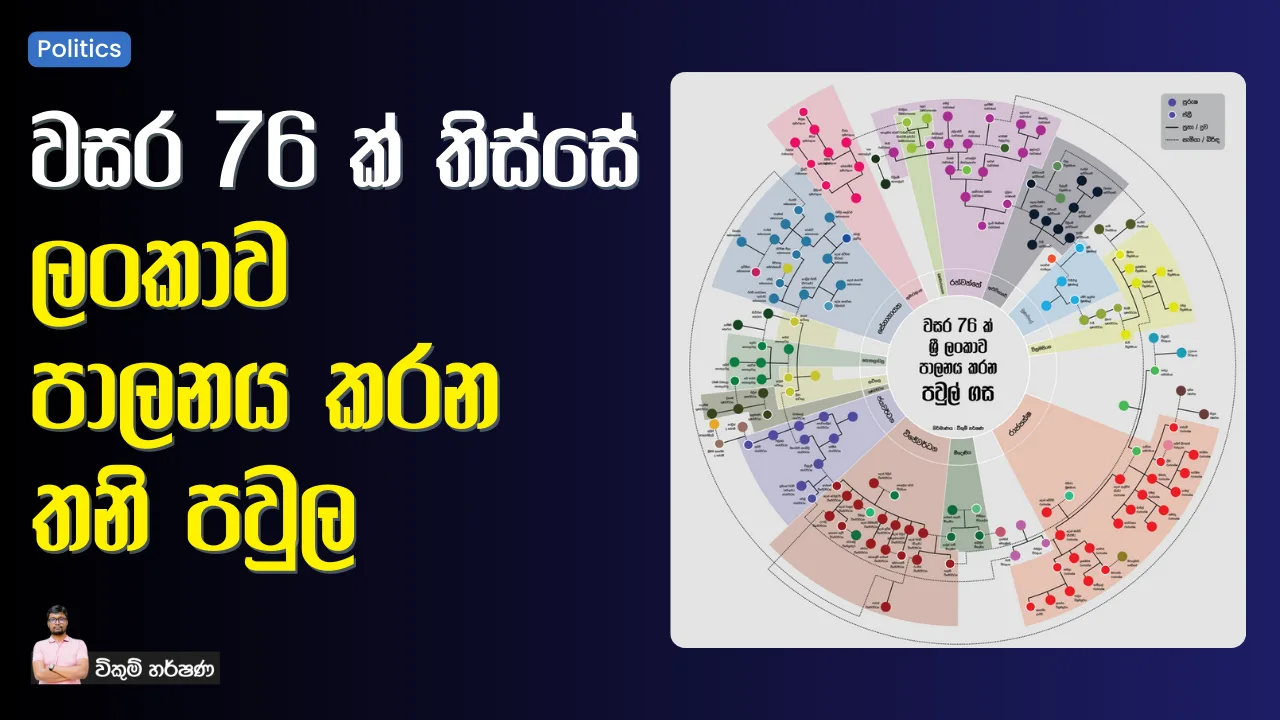 වසර 76 ක් තිස්සේ ලංකාව පාලනය කරන තනි පවුල